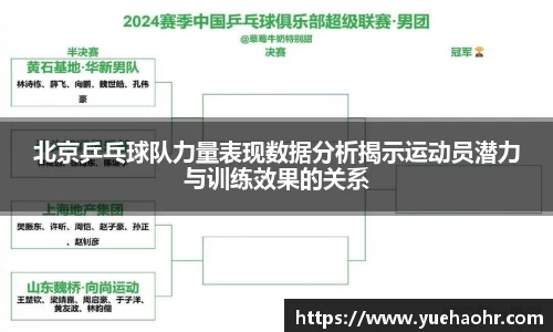 北京乒乓球队力量表现数据分析揭示运动员潜力与训练效果的关系