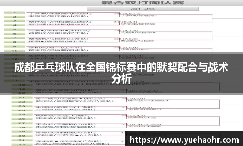 成都乒乓球队在全国锦标赛中的默契配合与战术分析