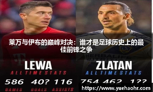 莱万与伊布的巅峰对决：谁才是足球历史上的最佳前锋之争